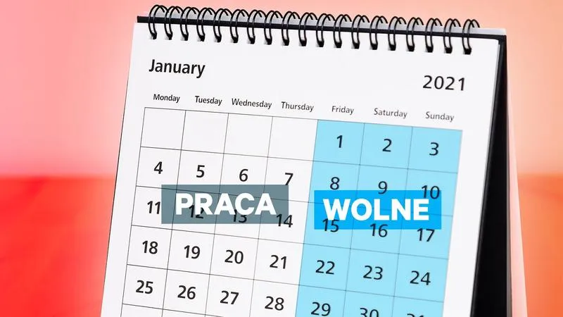 Czterodniowy tydzień pracy – Kluczowe informacje i korzyści, które warto poznać