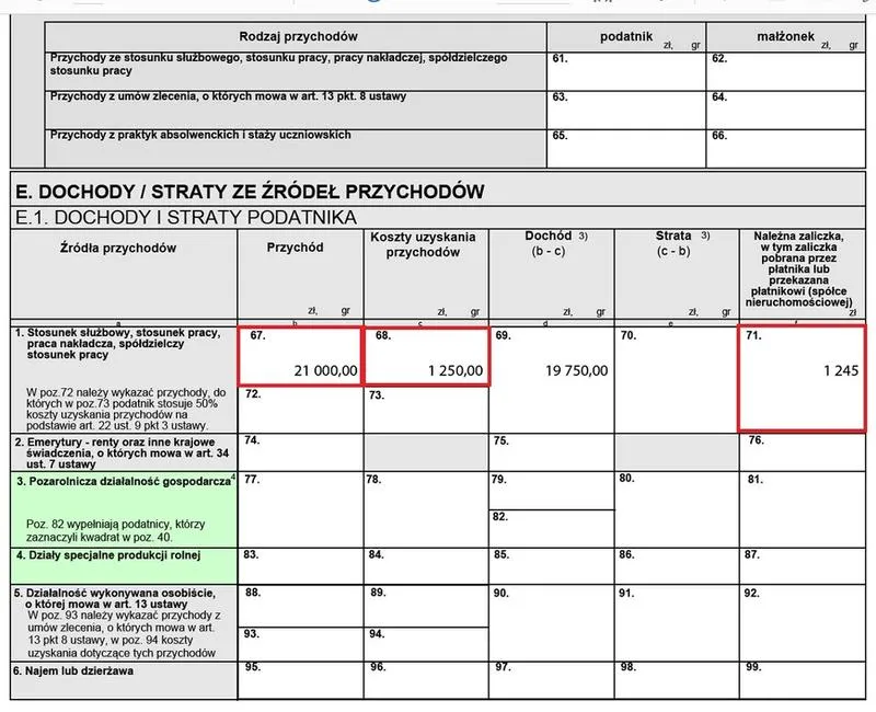 Skuteczne sposoby na rozliczenie PIT 36 ZG i unikanie błędów przy deklaracji