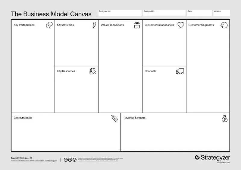 Analiza konkurencji i benchmarking