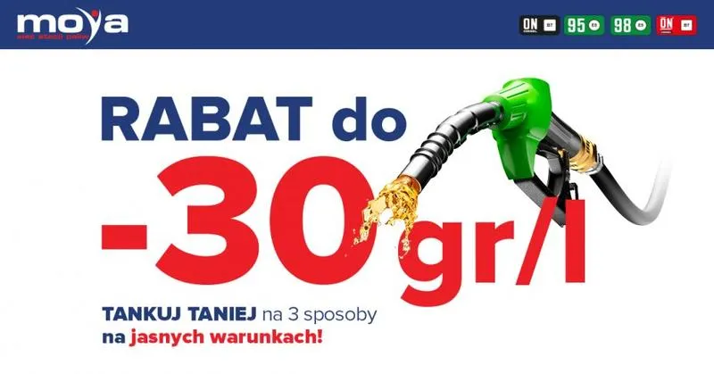 Aplikacje do śledzenia cen paliw