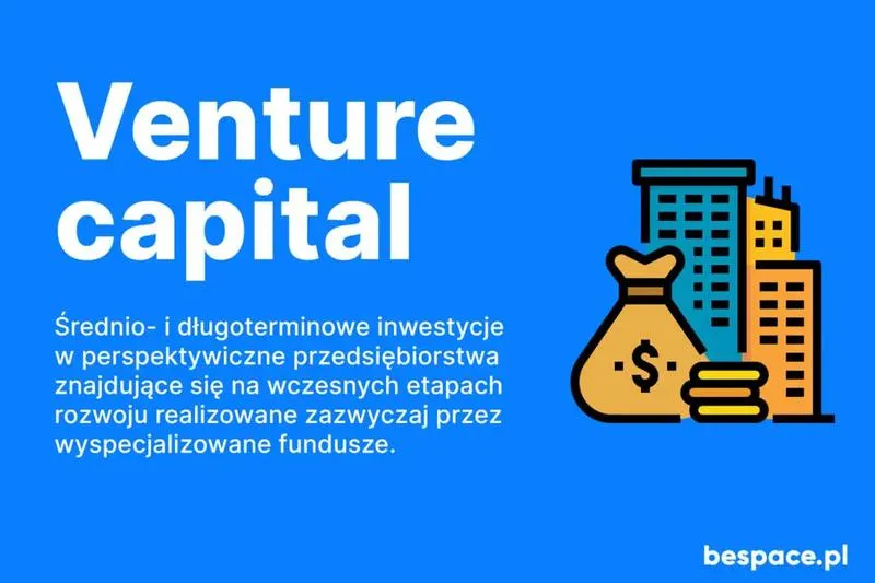 Finansowanie startupów technologicznych