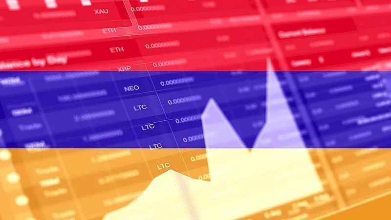 Jak kupić akcje krok po kroku