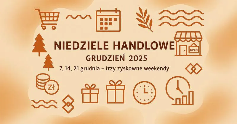 Kalendarz niedziel handlowych
