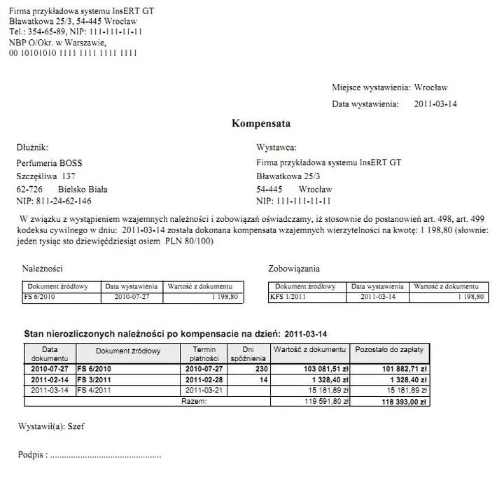 Kompensata należności i zobowiązań