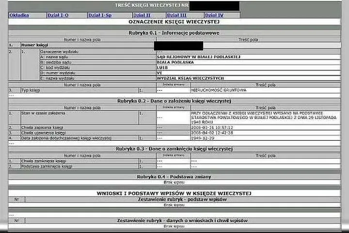 Koszty wpisu do księgi wieczystej