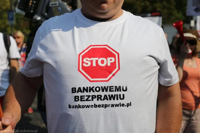 Negocjacje z bankiem