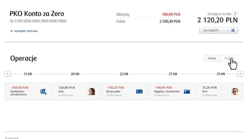 Nowy wygląd i szata graficzna iPKO