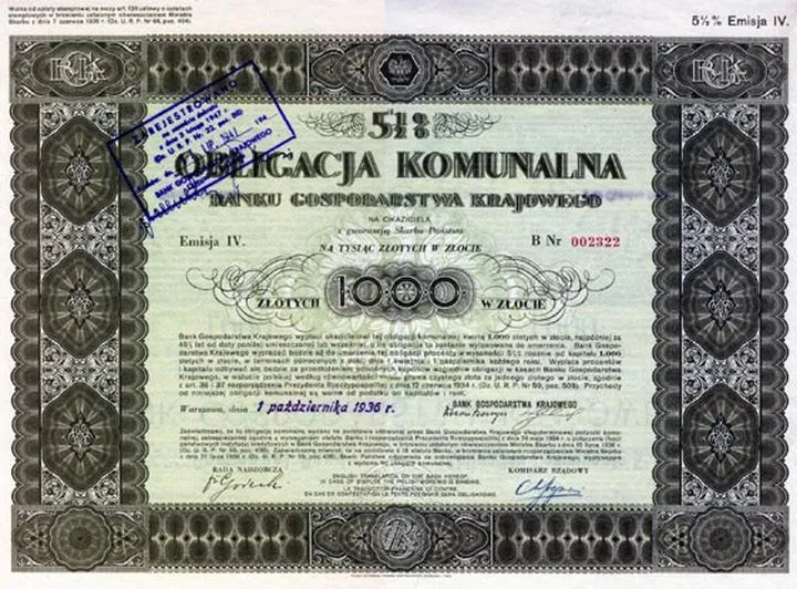 Porównanie obligacji komunalnych z innymi inwestycjami