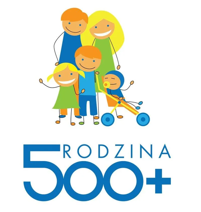 Składanie wniosku 500 plus