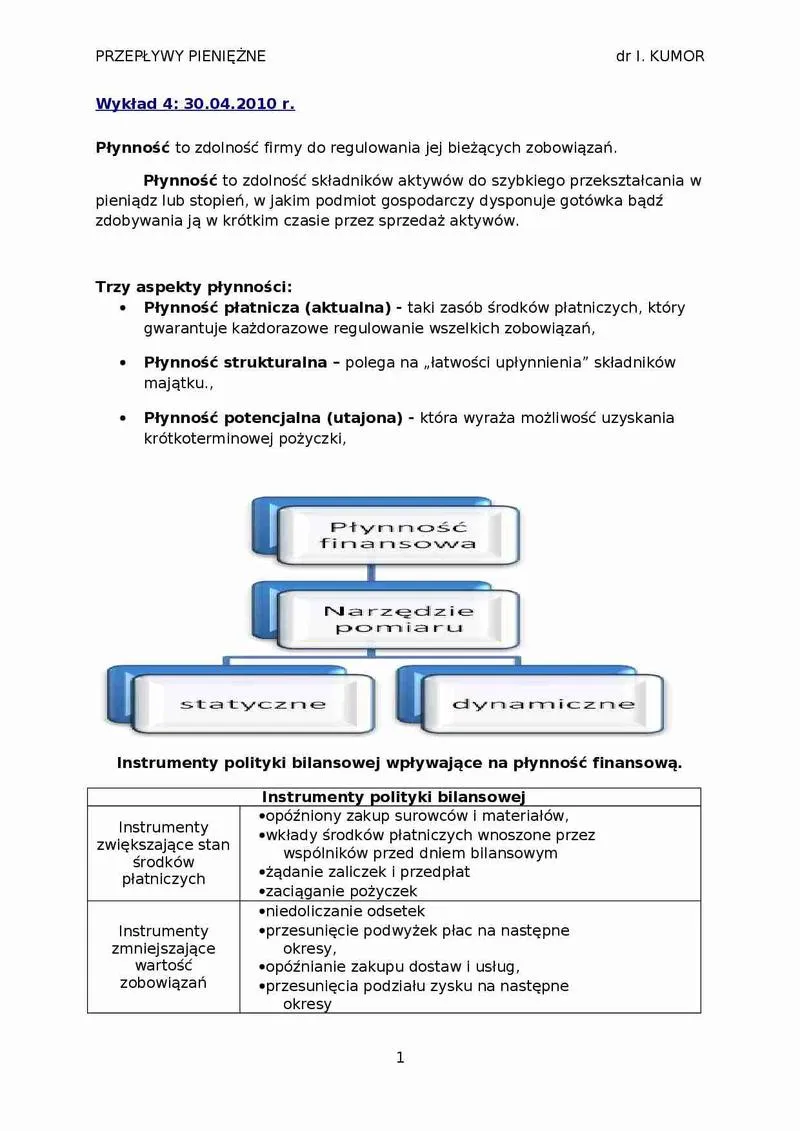 Strategie optymalizacji należności i windykacji