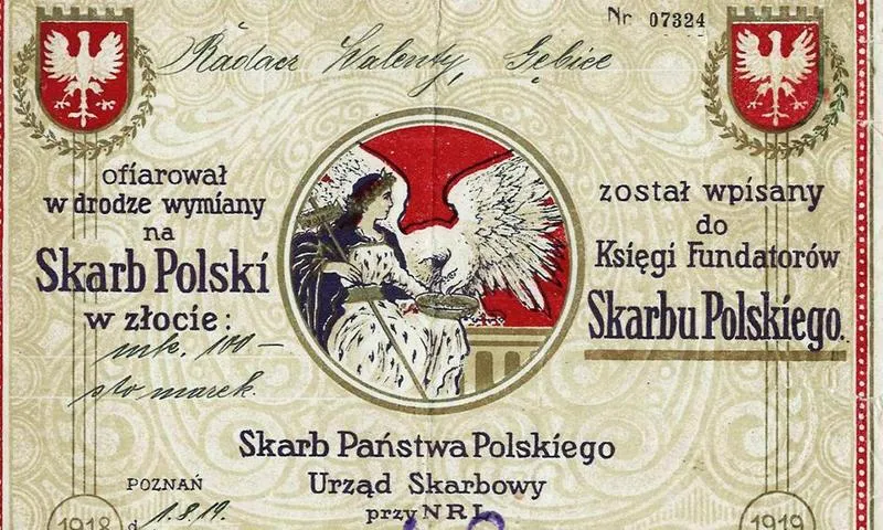 Zarządzanie ryzykiem inwestycyjnym