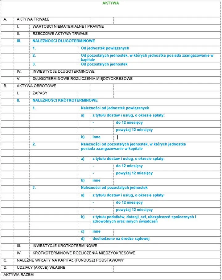 Zarządzanie ryzykiem niewypłacalności