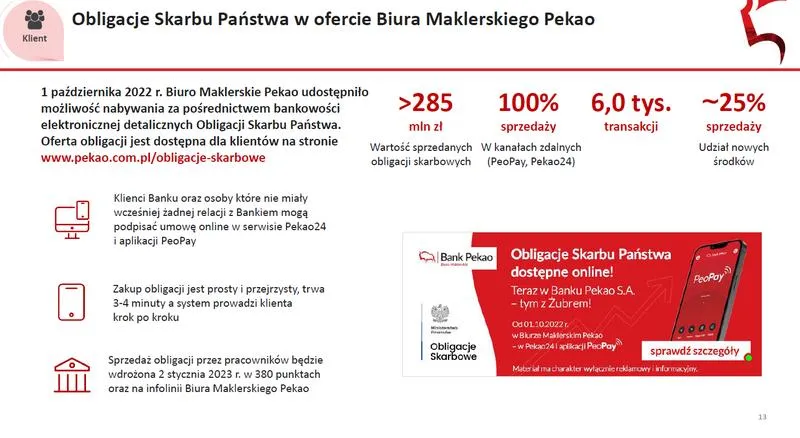 Zasady emisji i obrotu obligacjami skarbowymi