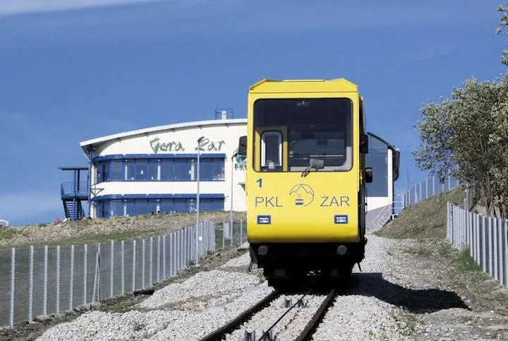 Zmiany wartości jednostek FWP PKP